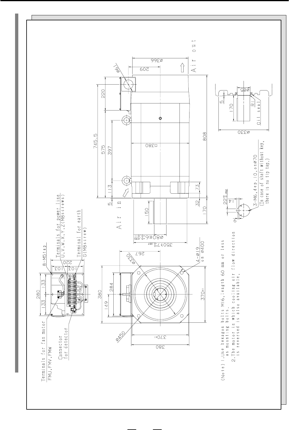 AC SPINDLE MOTOR Alpha series Descriptions Page 126 of 236 AC SPINDLE MOTOR Alpha series Descriptions Page 126 of 236
