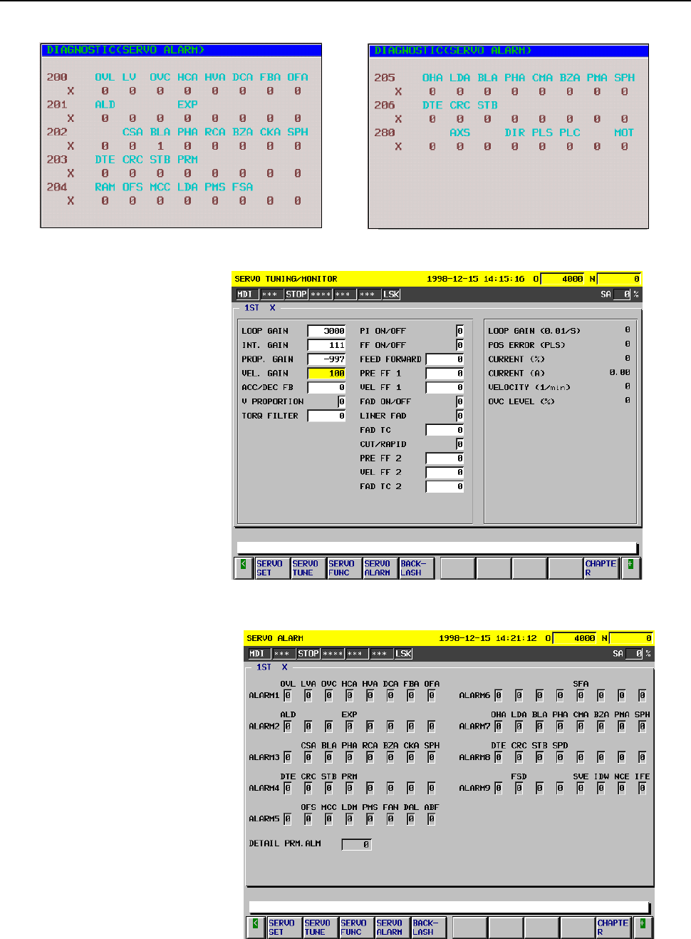AC SERVO MOTOR Alpha series Parameter manual Page 47 of 482 Fanuc CNC