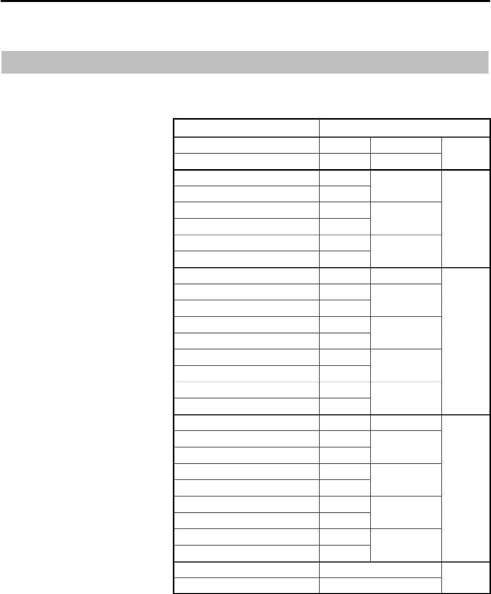 FAPT Macro Compiler (for PC) Programming Manual Page 5 Of 238 | Fanuc CNC