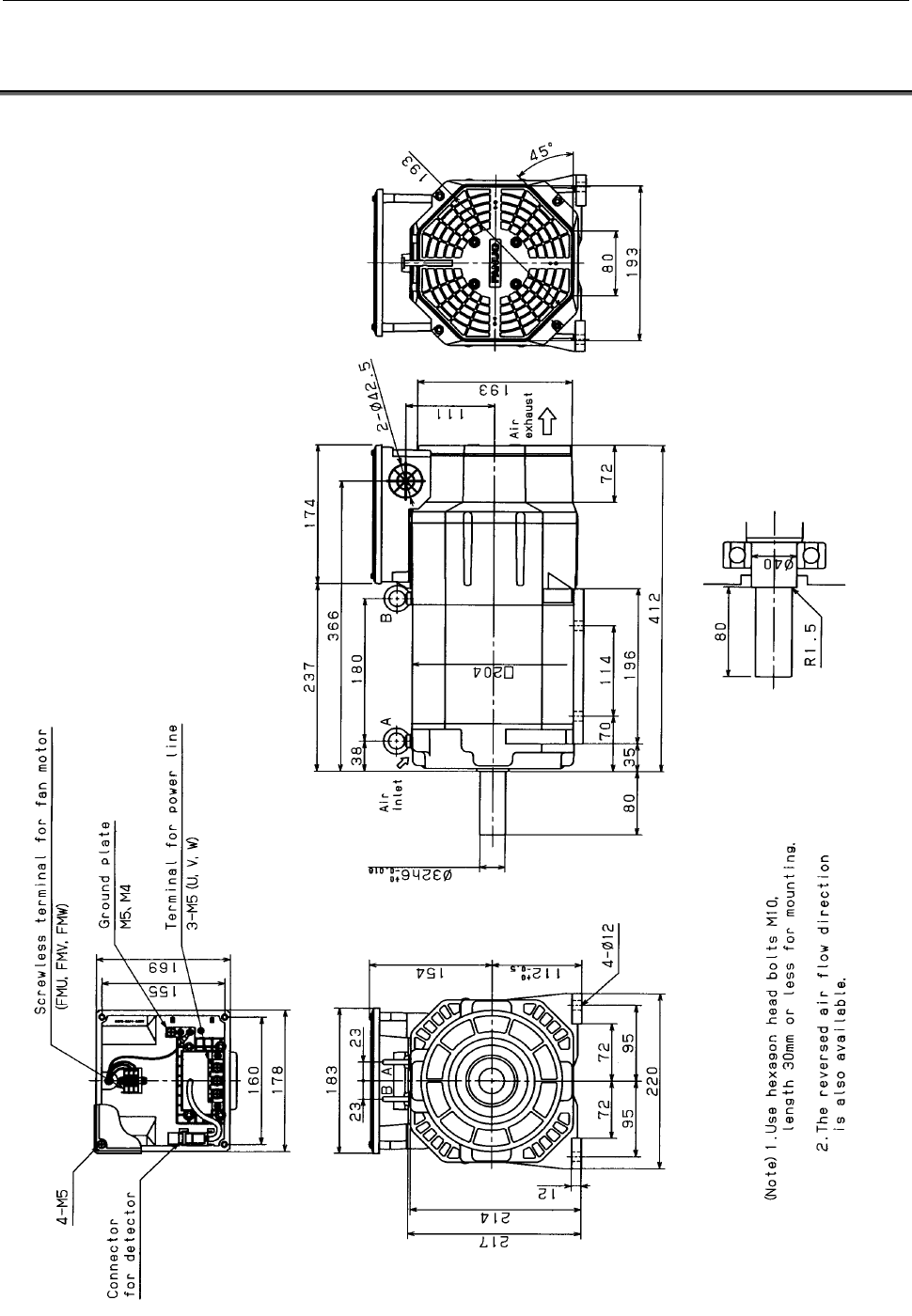 Fanuc AC Spindle Motor ßiIP Sereies, Descriptions Additional Manual ...