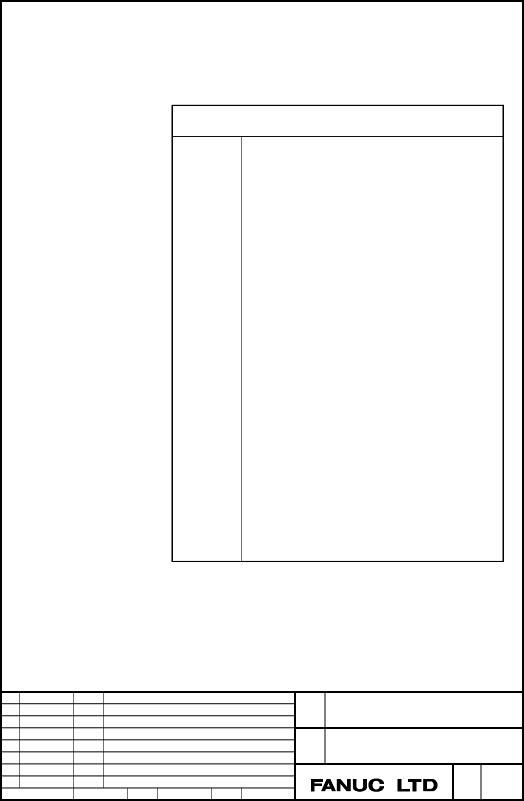 FANUC Series 30i/31i/32iMODEL A Tool Life Management Specifications