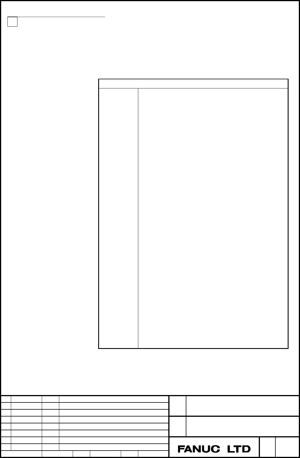 FANUC Series 30i/31i/32iMODEL A Tool Life Management Specifications