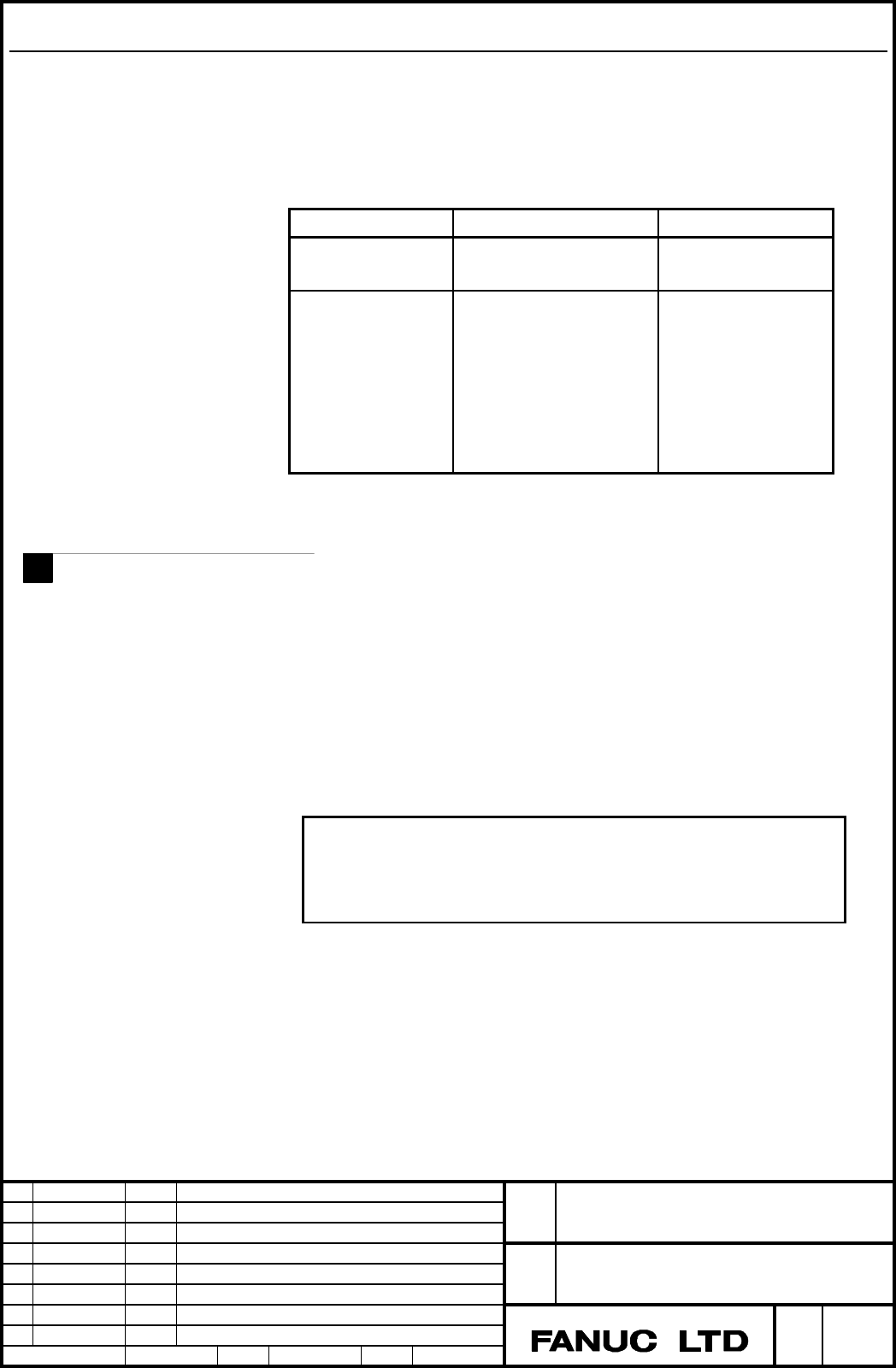 FANUC Series 30i/31i/32iMODEL A Tool Life Management Specifications