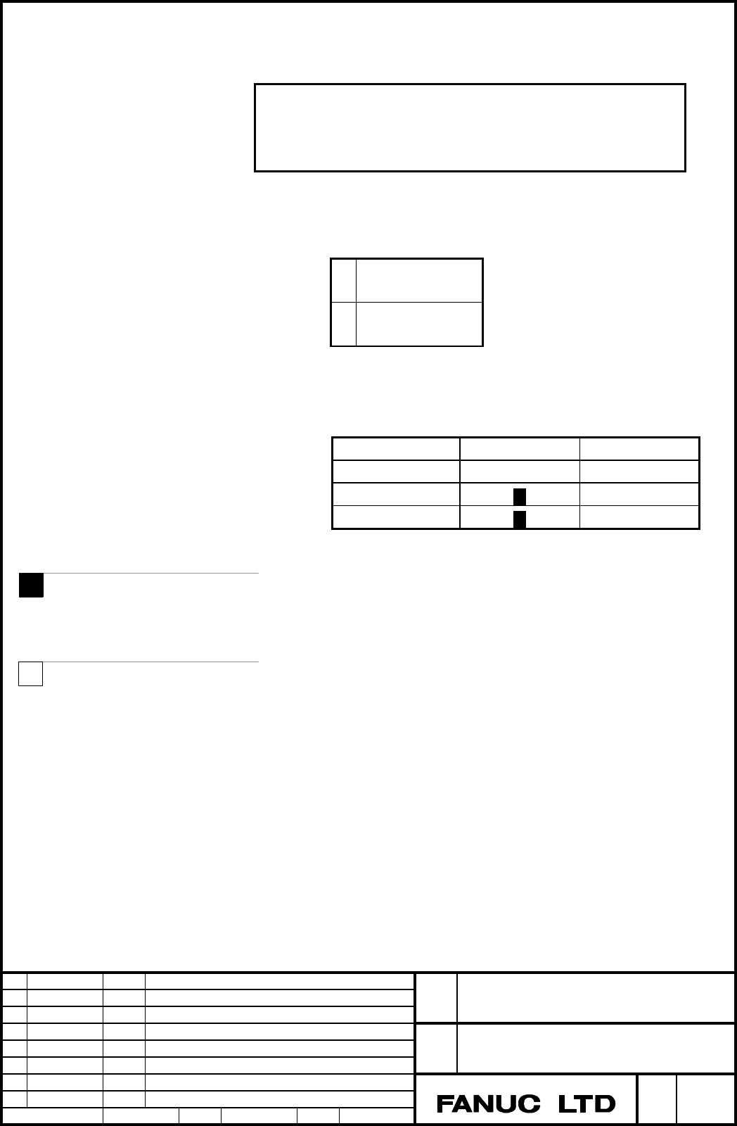 FANUC Series 30i/31i/32iMODEL A Tool Life Management Specifications Additional Manual Page 40