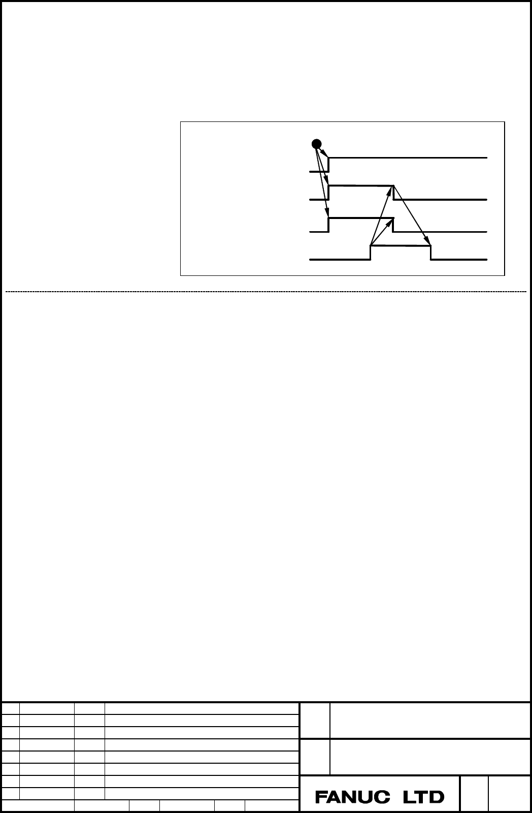 FANUC Series 30i/31i/32iMODEL A Tool Life Management Specifications Additional Manual Page 50