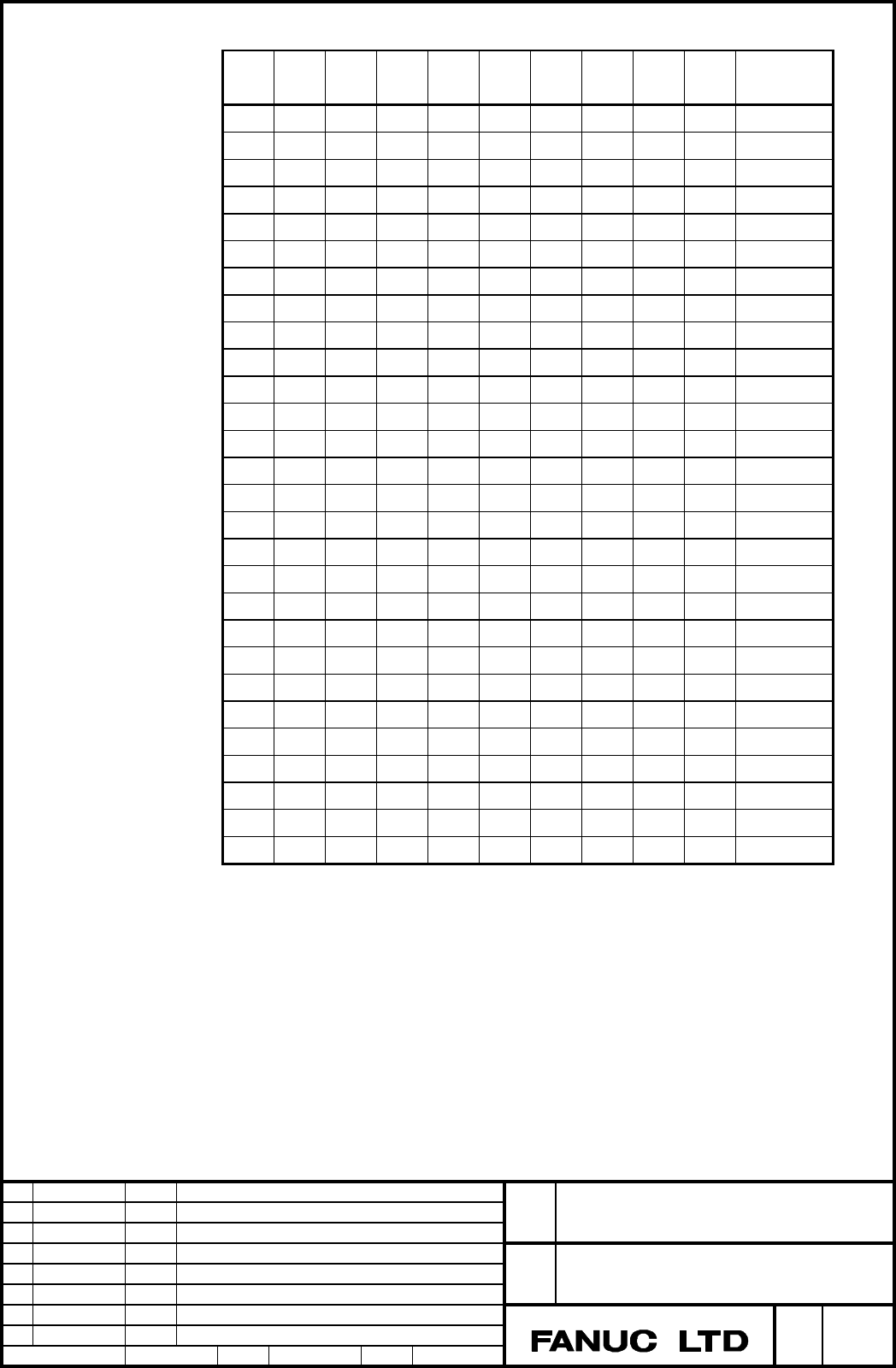 FANUC Series 30i/31i/32iMODEL A Tool Life Management Specifications