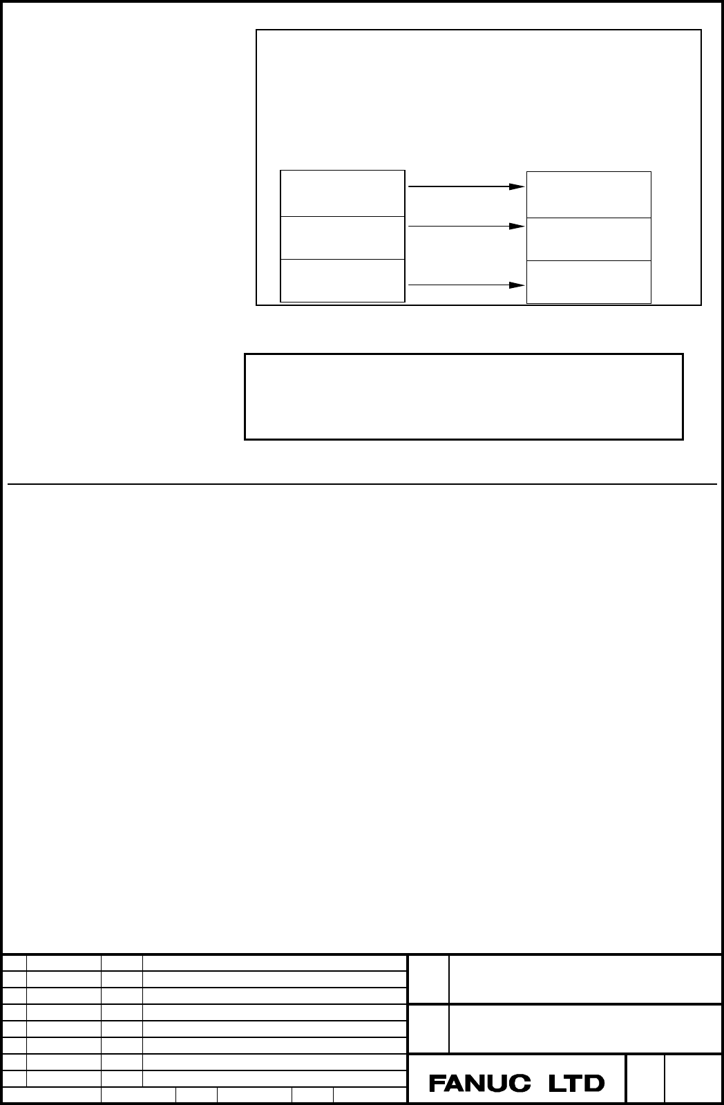 FANUC Series 30i/31i/32iMODEL A Tool Life Management Specifications