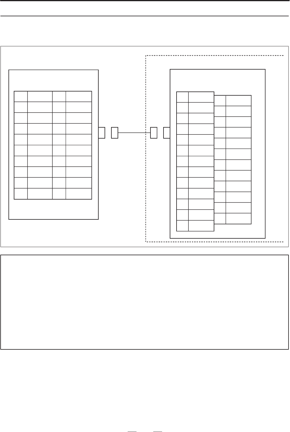 Series 21i/210i-Model A Connection Manual (Hardware) Page 126 Of 392 ...