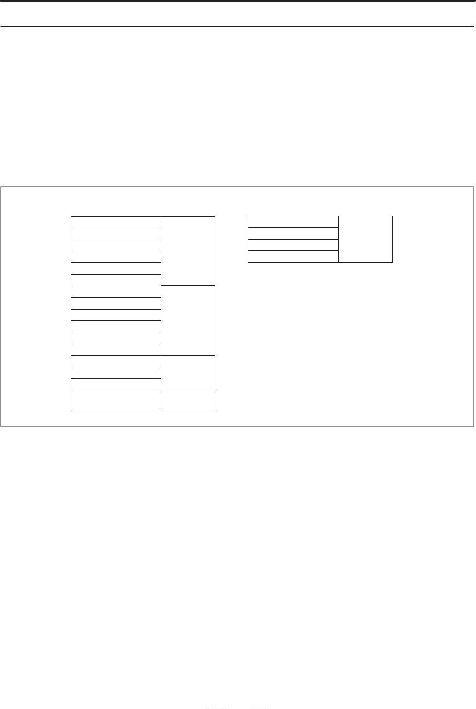 Series 21i/210i-Model A Connection Manual (Hardware) Page 201 Of 392 ...