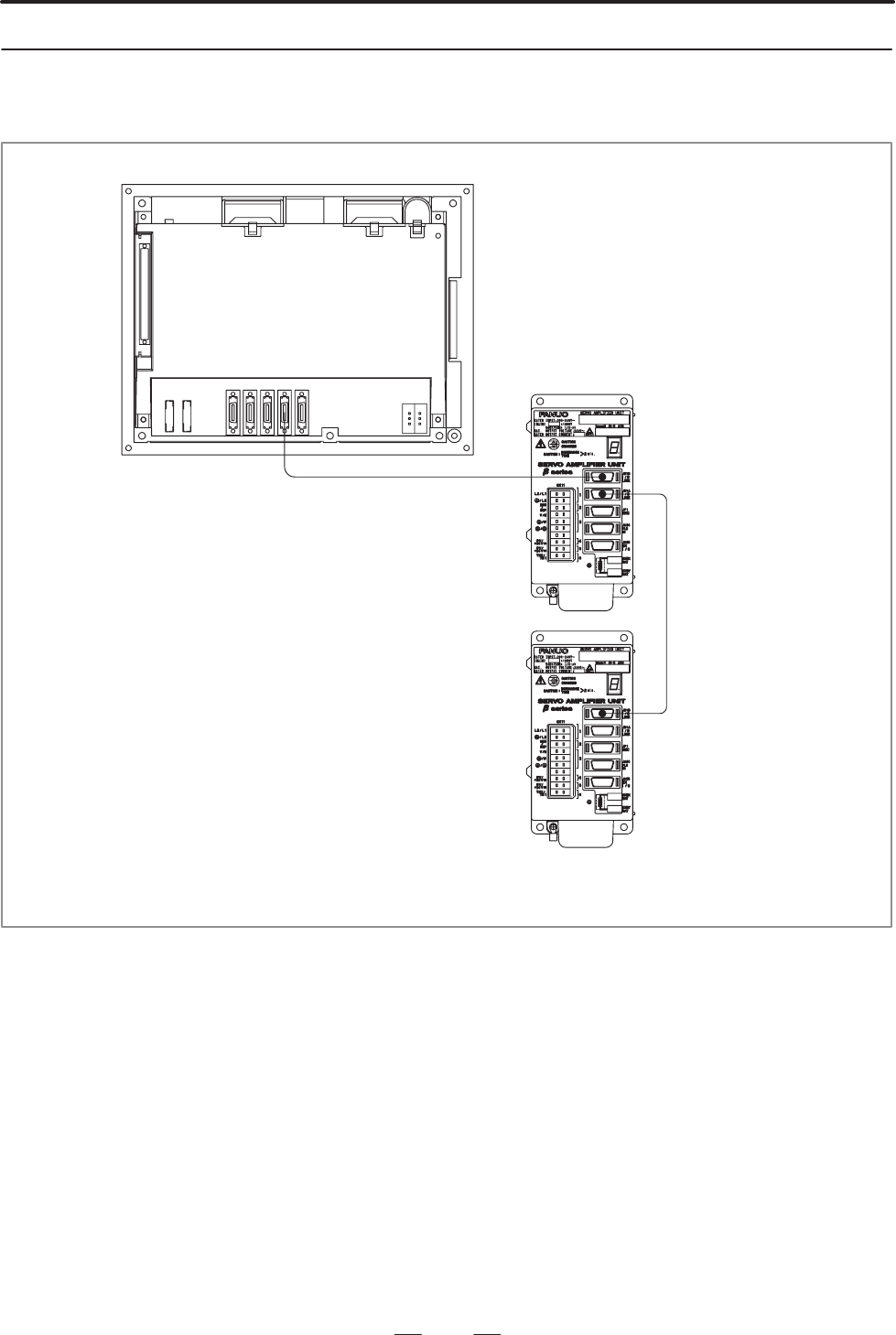 Series 21i/210i-Model A Connection Manual (Hardware) Page 252 Of 392 ...