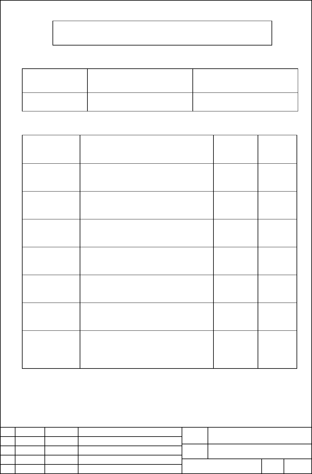 AC Servo Motor Alpha i/is Series Descriptions Page 367 of 368 Fanuc CNC