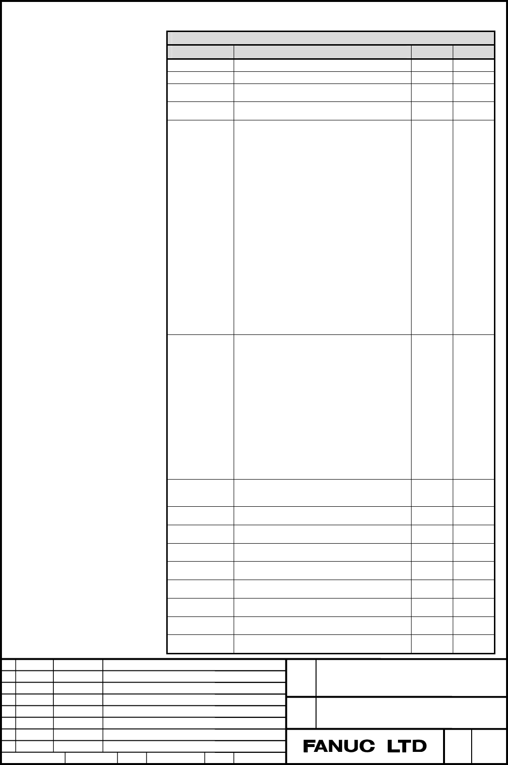 FANUC Series 30i/31i/32iMODEL A, Tool Management Function Magazine