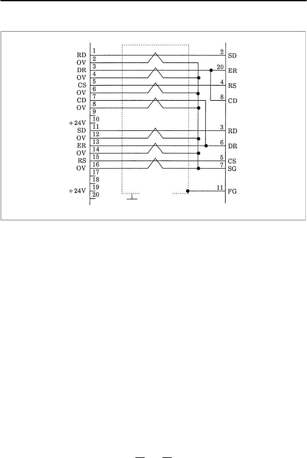 15i/150i - Model B Connection manual (Hardware) Page 325 of 525