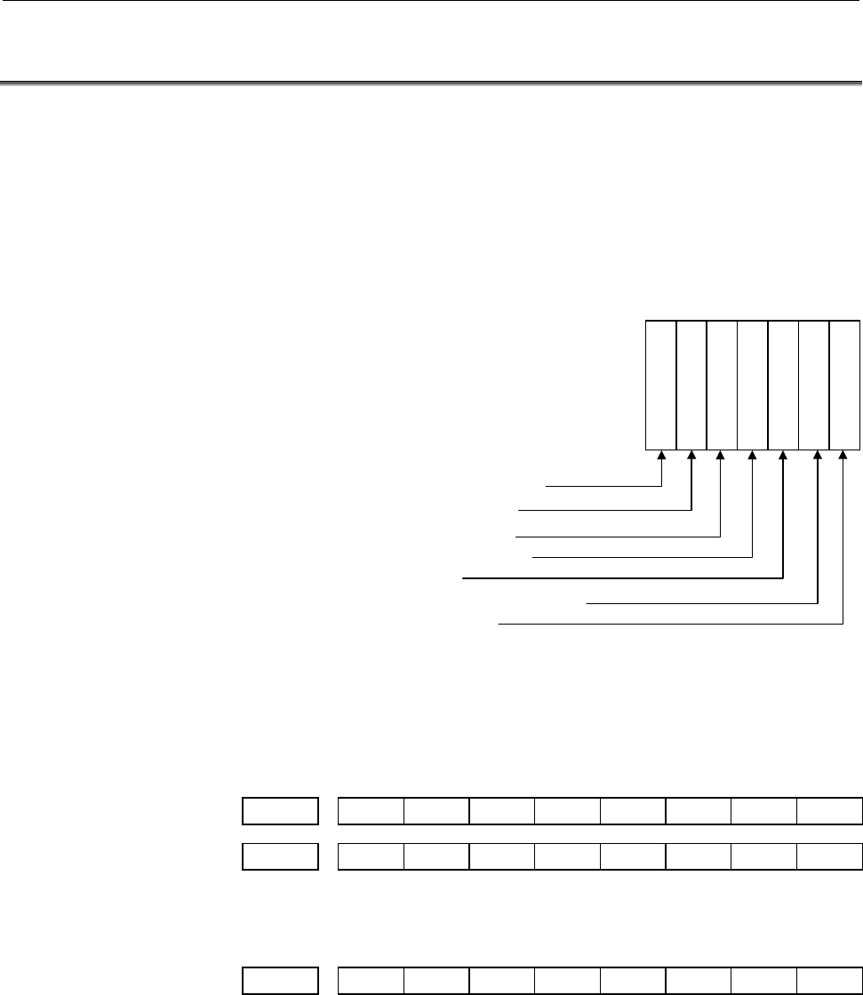 30i 300i 300is-ma, 31i 310i 310is-ma & A5, 32i 320i 320is-ma 