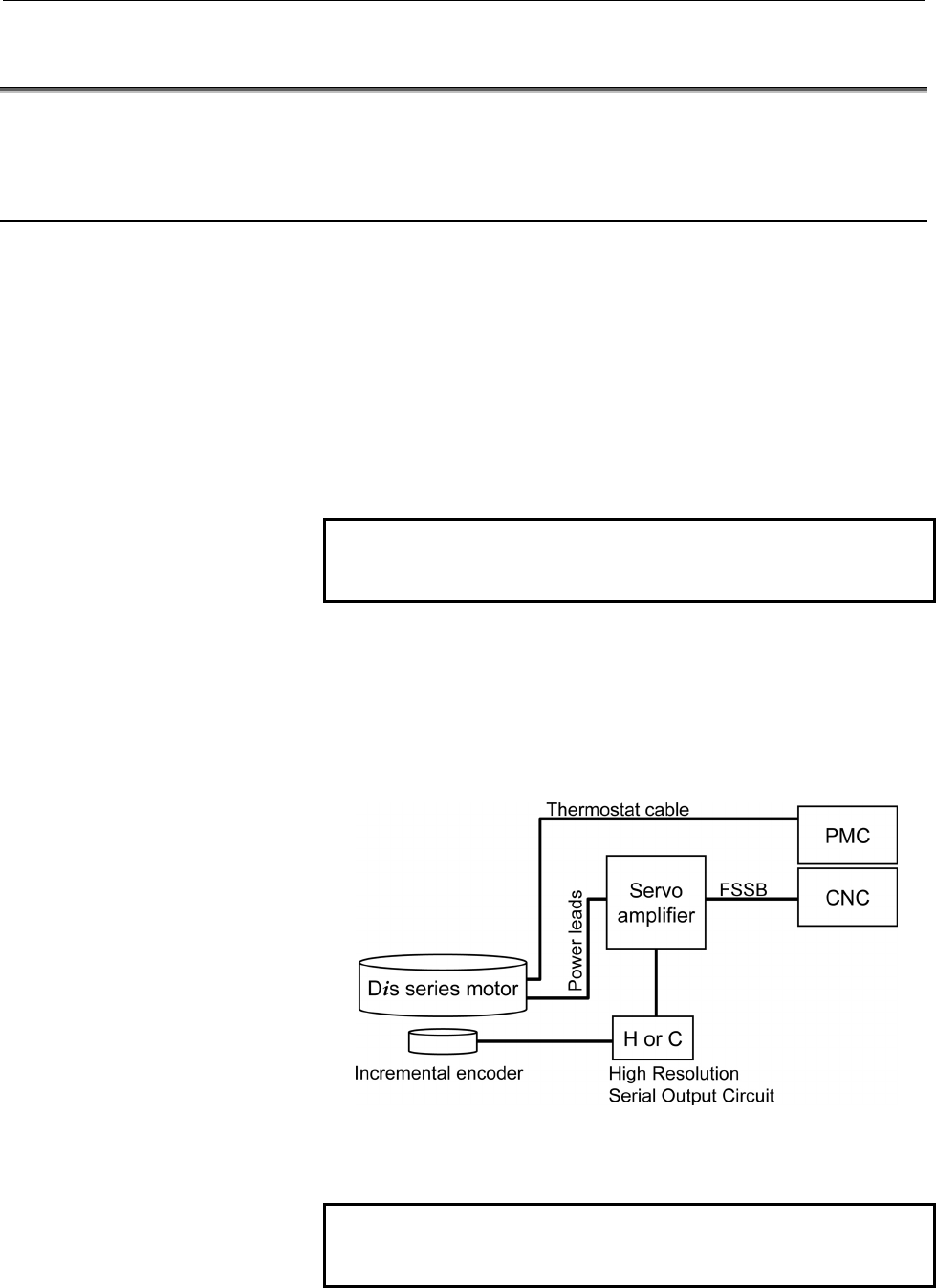 synchronous-built-in-servo-motor-dis-series-descriptions-page-47-of-111