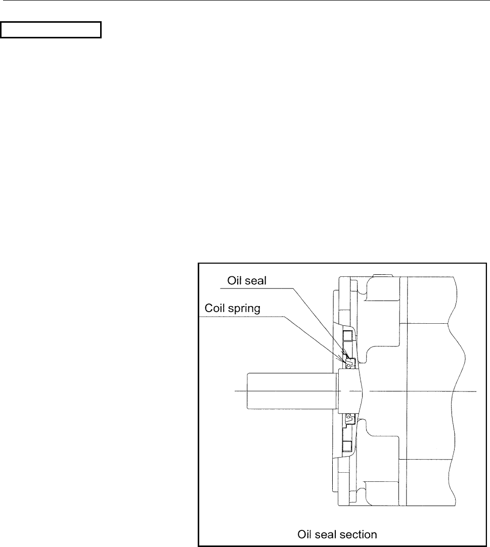 Ac Spindle Motor Beta I Descriptions Page 25 Of 70 Fanuc Cnc 7881