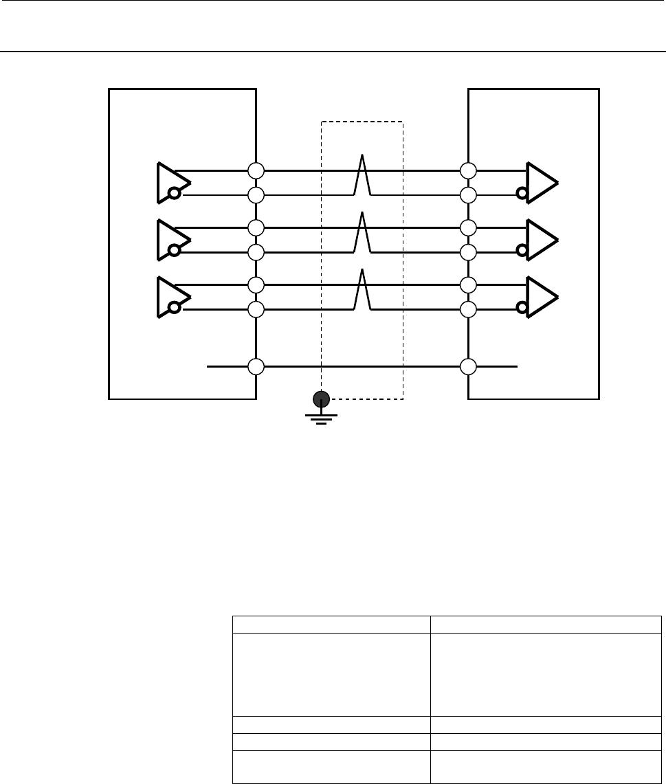 Servo Amplifier Alpha I Series Descriptions Page 259 Of 445 | Fanuc CNC