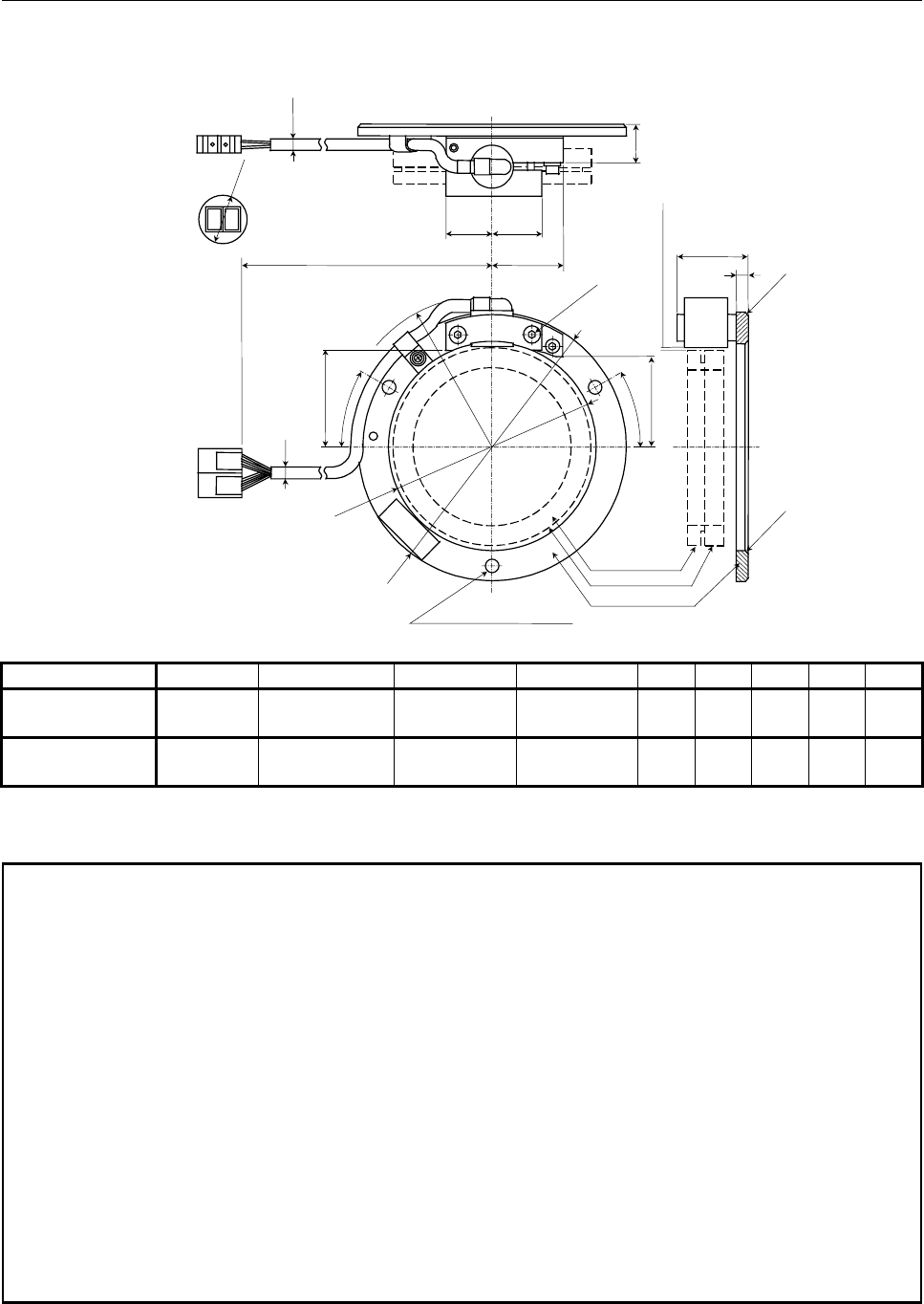 Servo Amplifier Alpha I Series Descriptions Page 300 Of 445 | Fanuc CNC