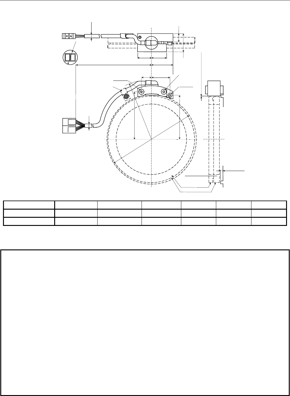 Servo Amplifier Alpha I Series Descriptions Page 301 Of 445 | Fanuc CNC