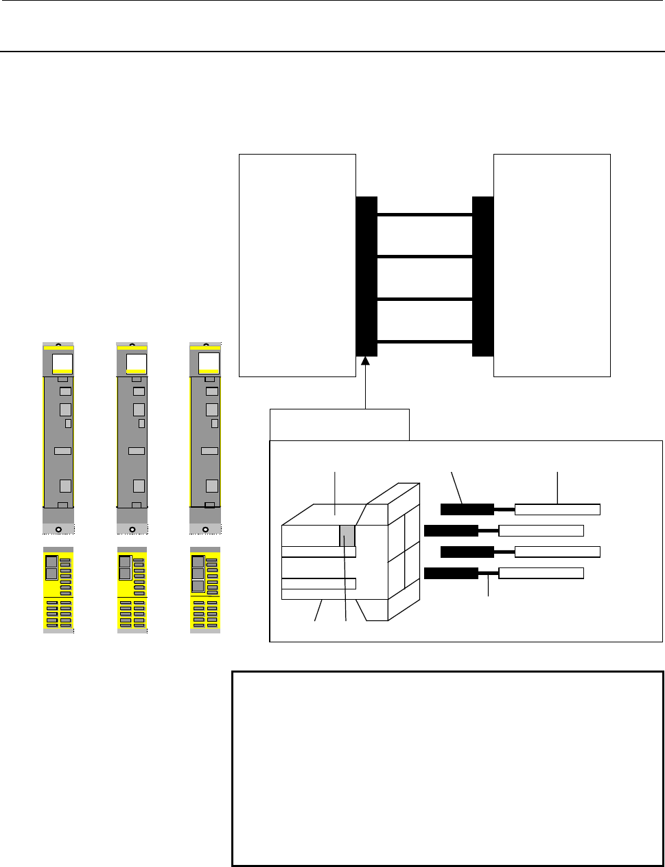 Servo Amplifier Alpha I Series Descriptions Page 215 Of 445 | Fanuc CNC