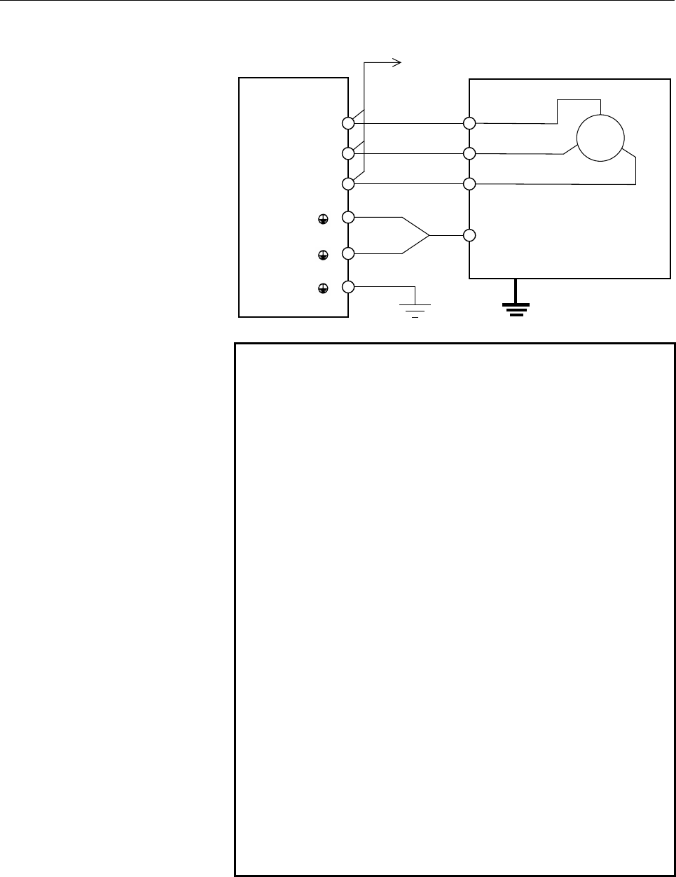 Servo Amplifier Alpha I Series Descriptions Page 217 Of 445 | Fanuc CNC