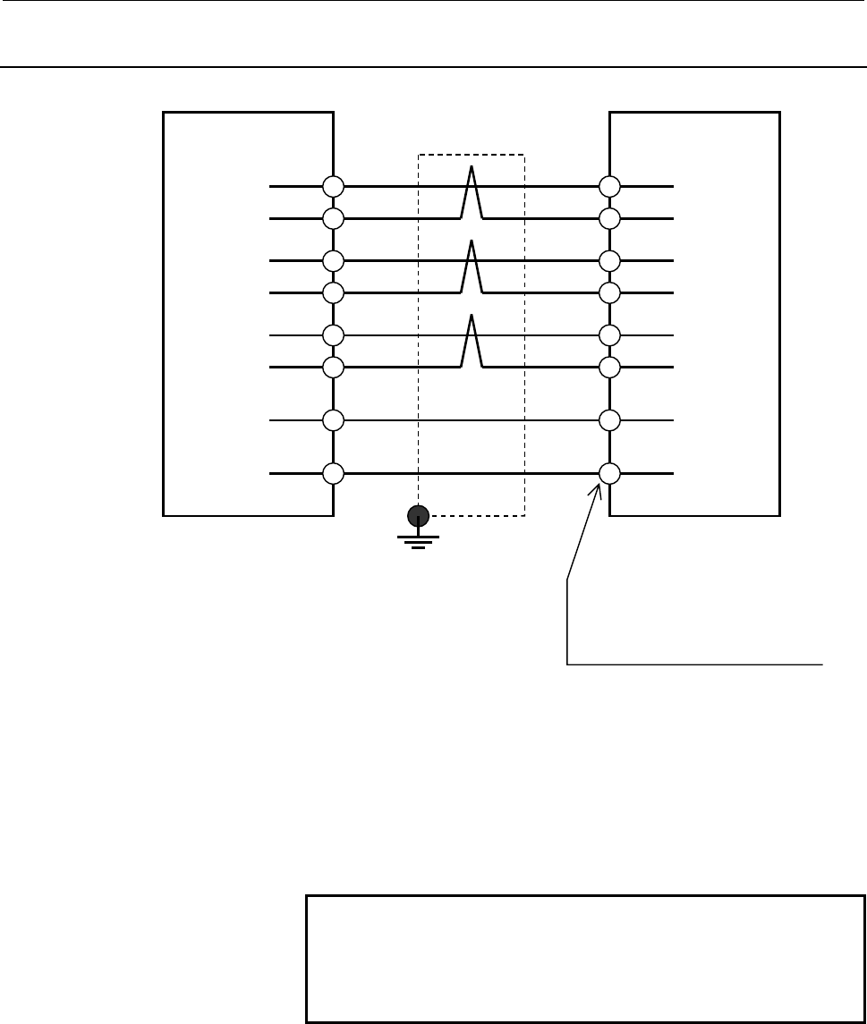 Servo Amplifier Alpha I Series Descriptions Page 244 Of 445 | Fanuc CNC