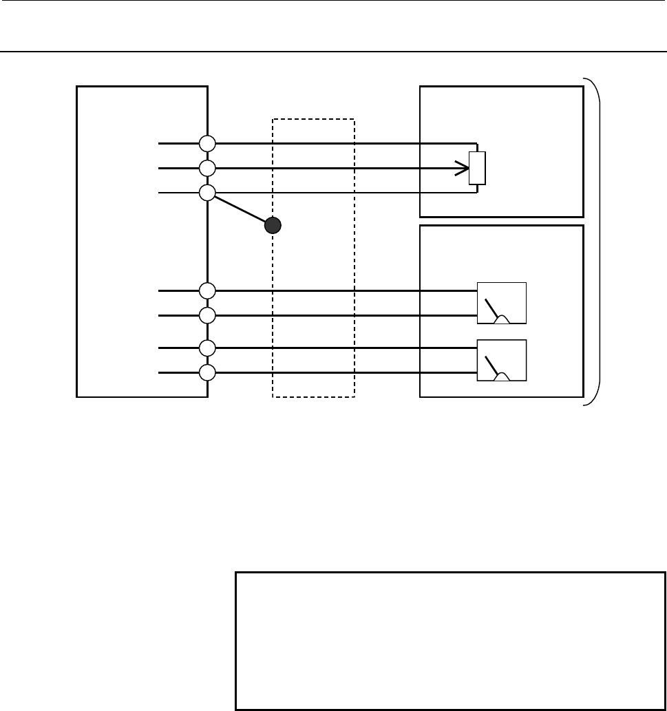 Servo Amplifier Alpha I Series Descriptions Page 252 Of 445 | Fanuc CNC