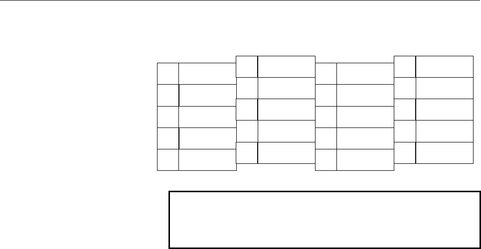 Servo Amplifier Alpha I Series Descriptions Page 253 Of 445 | Fanuc CNC