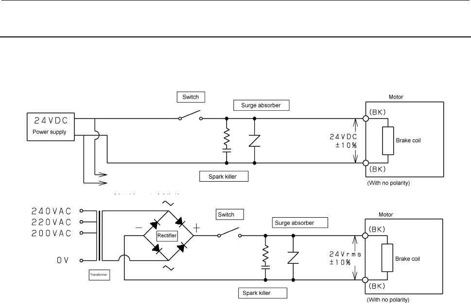 AC Servo Motor Beta Is Descriptions Page 119 Of 243 | Fanuc CNC