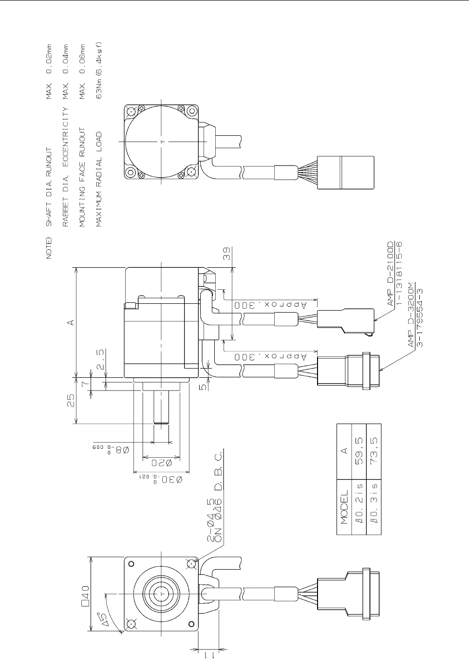 AC Servo Motor Beta Is Descriptions Page 142 Of 243 | Fanuc CNC