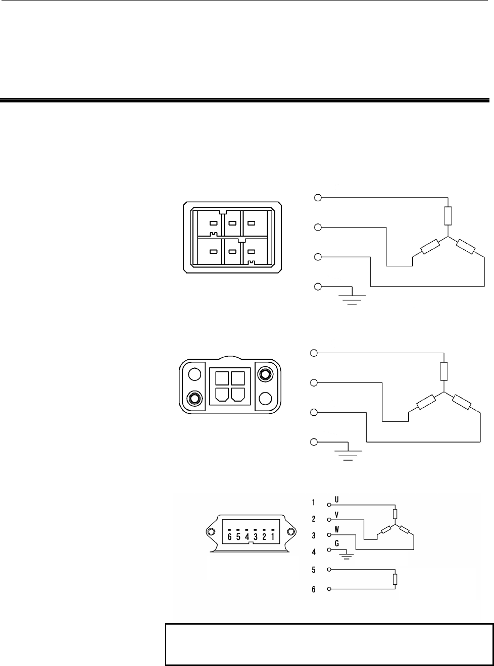 AC Servo Motor Beta Is Descriptions Page 162 Of 243 | Fanuc CNC