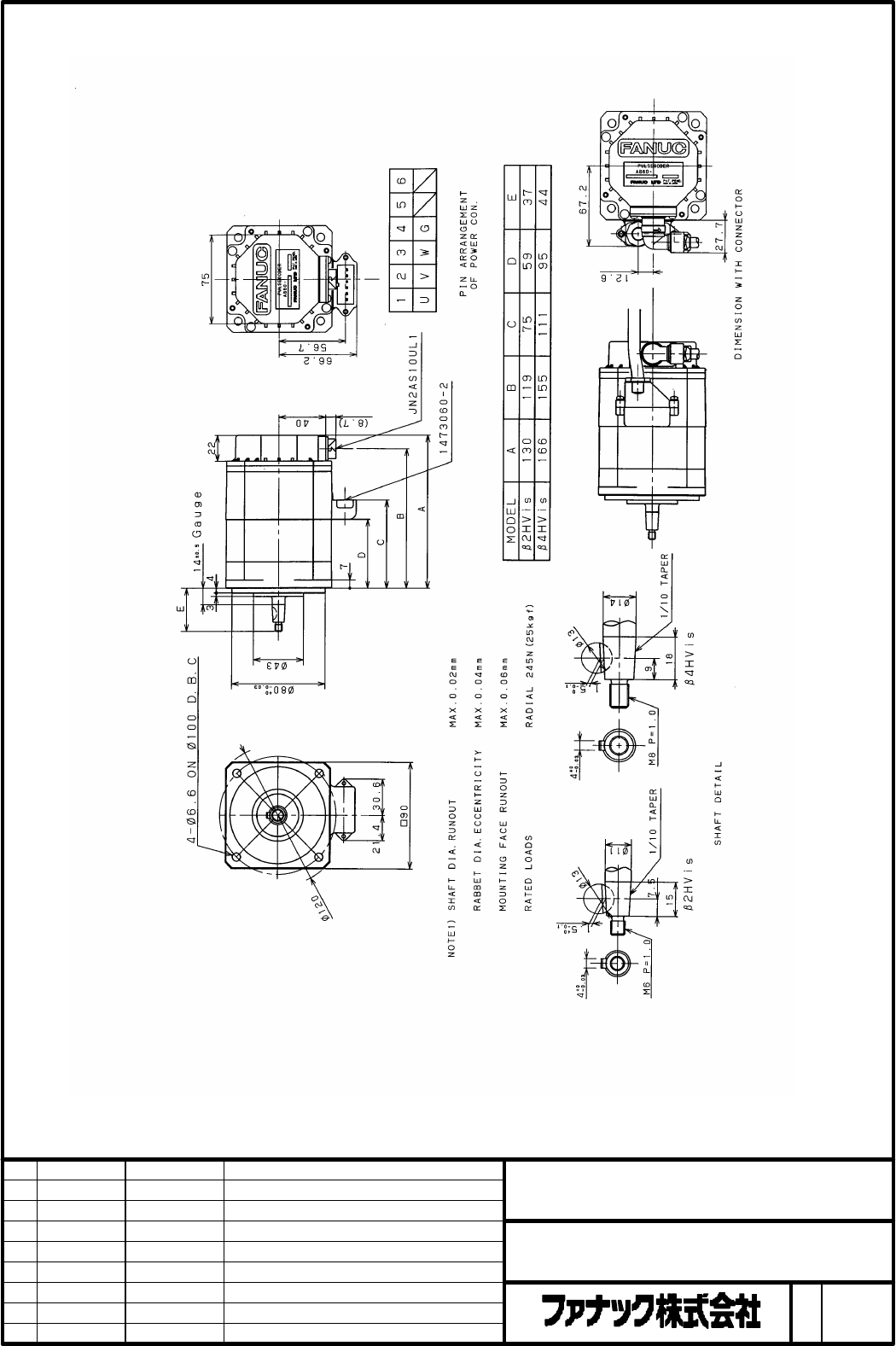 AC Servo Motor Beta is Descriptions Page 205 of 243 Fanuc CNC