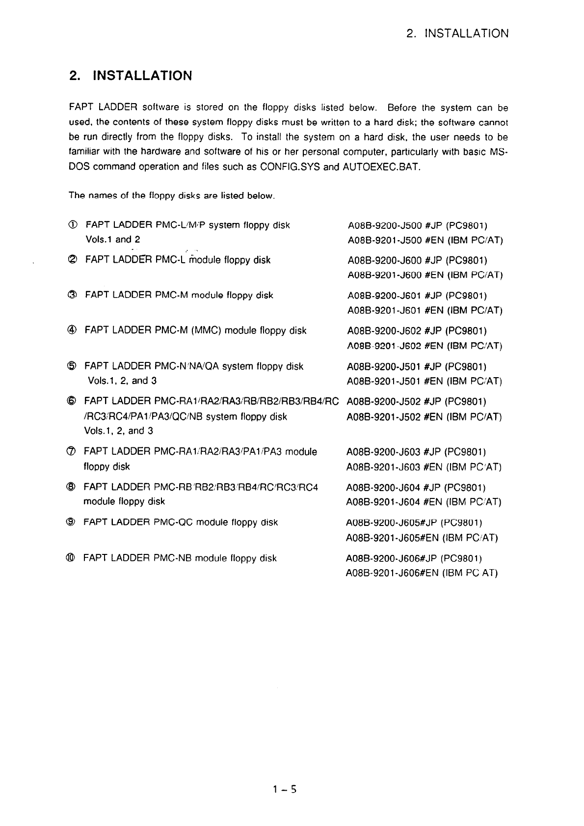 FAPT Ladder for PC Operators manual Page 12 of 311 | Fanuc CNC