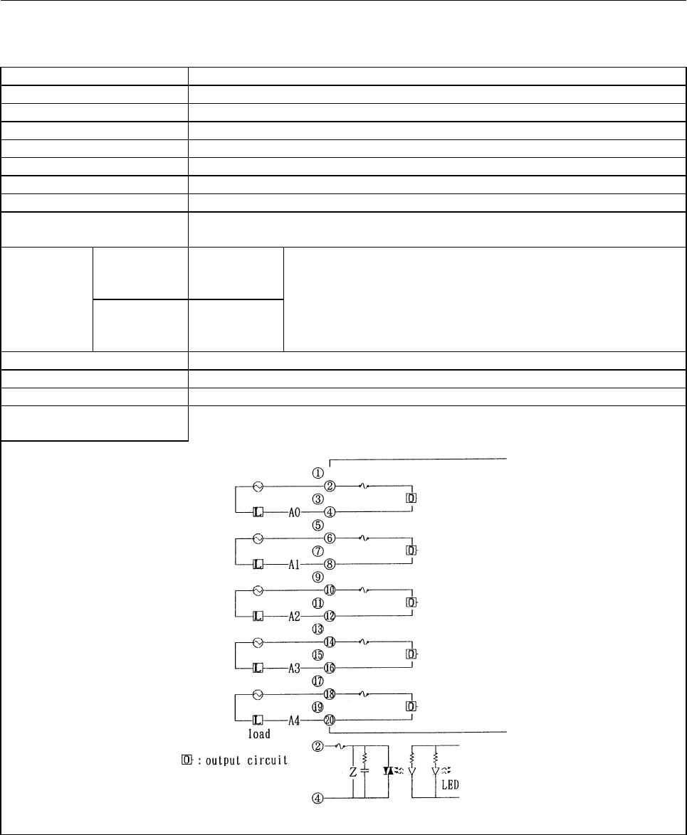 FANUC I/O Unit-MODEL A Connection And Maintenance Manual Page 61 Of 186 ...