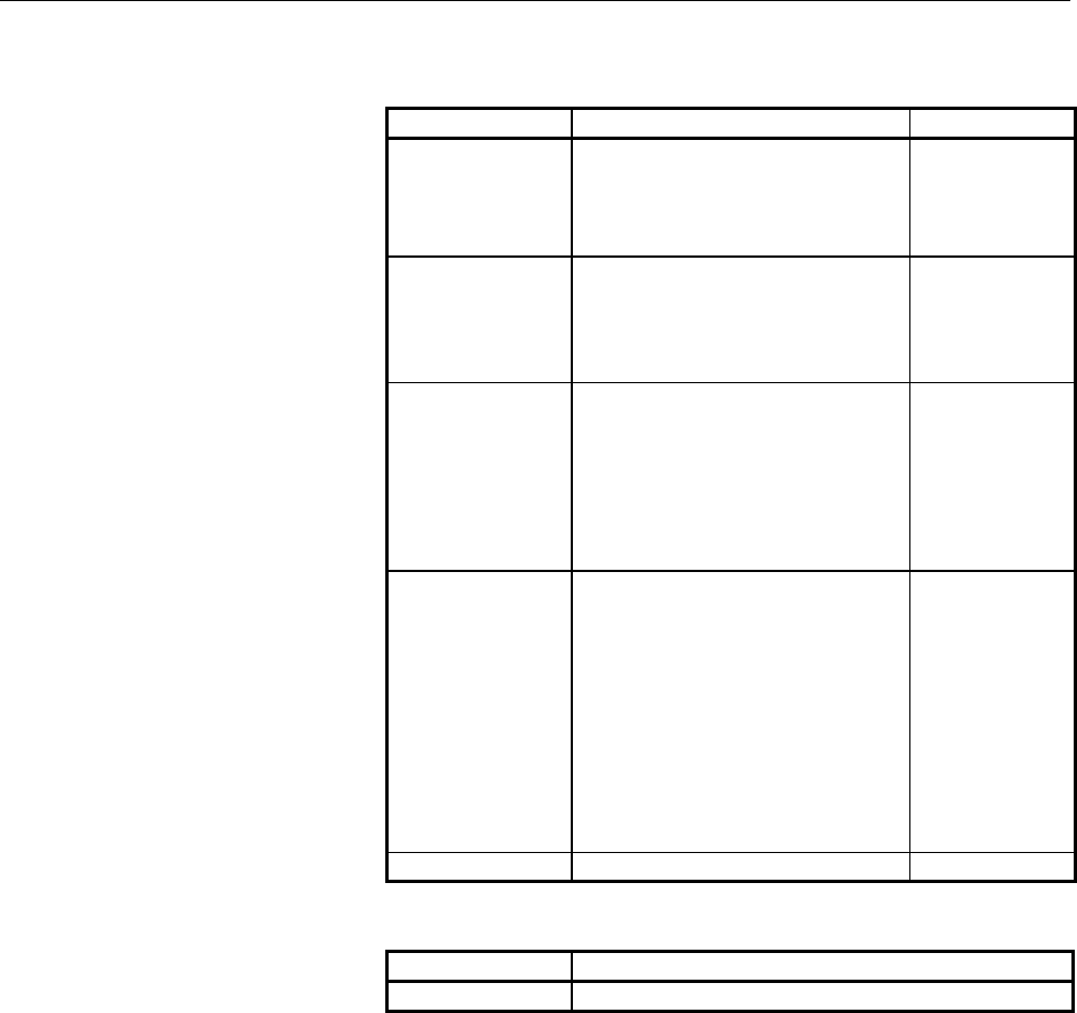 FANUC MODBUS TCP Additional Manual Page 21 Of 69 Fanuc CNC fanuc-modbus-tcp-additional-manual-page-21-of-69-fanuc-cnc