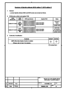Fanuc
