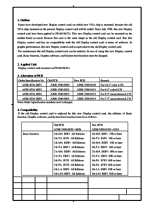 Fanuc