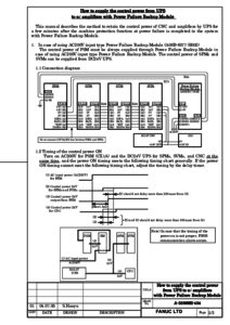 Fanuc